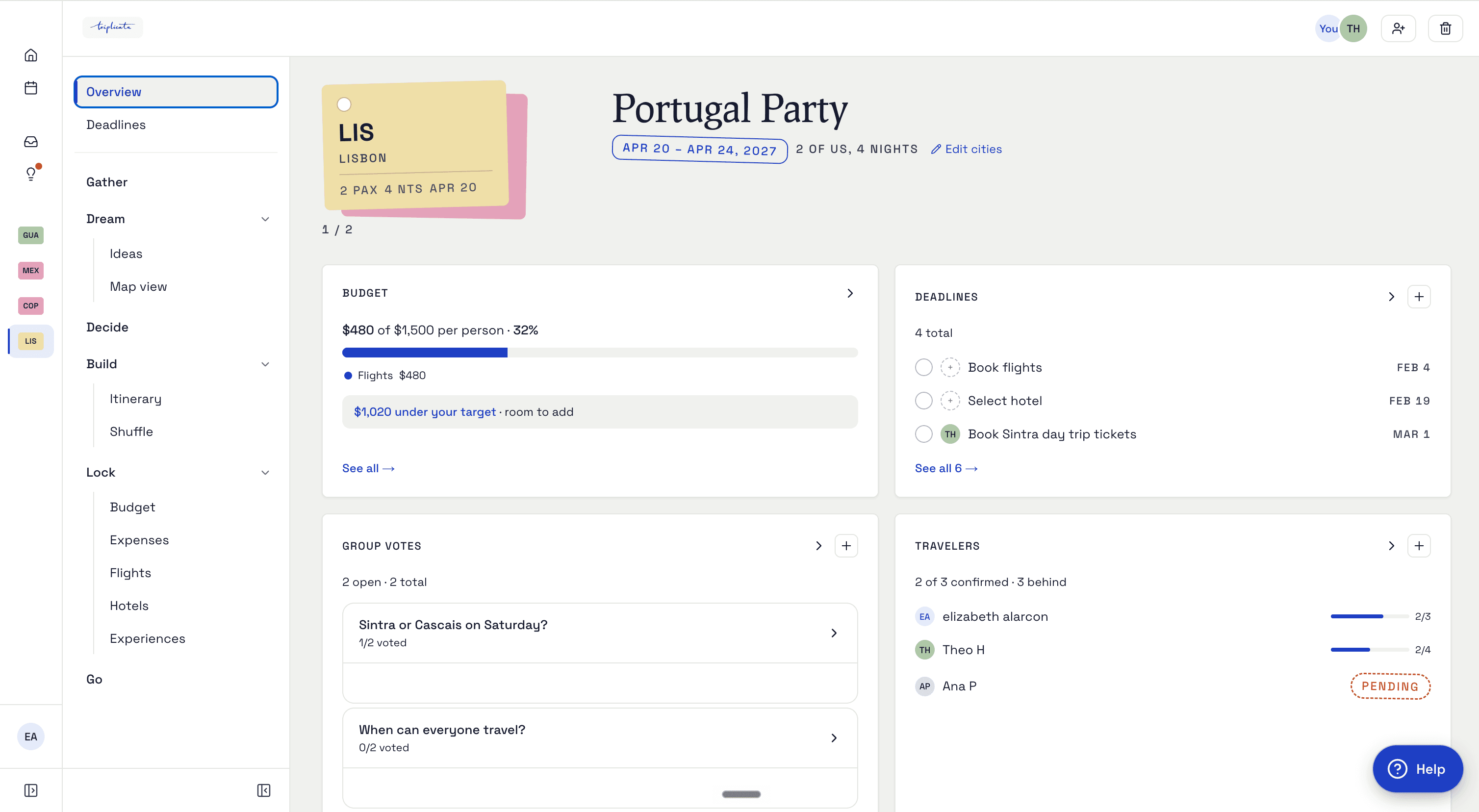 Triplicate trip dashboard: budget, deadlines, group votes, and travelers for a Lisbon trip